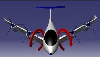 Morphing UAV Hardware and Control Architecture Solution