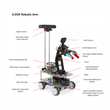 Educational Robot with Robotic Arm-LSE550A