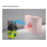 Ball Balancing Robot