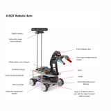 Educational Robot with Robotic Arm-LSE550A
