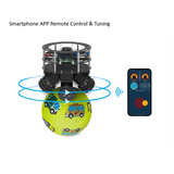 Ball Balancing Robot