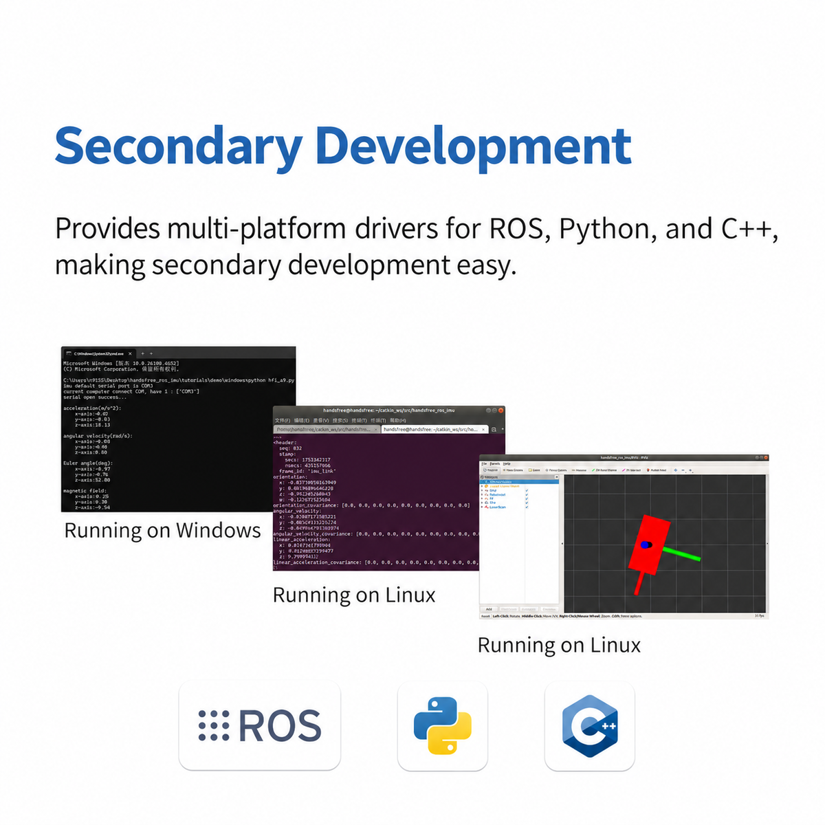 HFI Series ROS Python and C++ development support on Windows and Linux