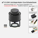 360° 2D TOF LiDAR for ROS & Robotics-M10 / N10 Series