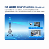 FG40 / FG50 4G/5G Cellular Communication Module
