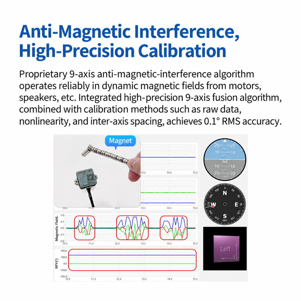 HFI-A9 anti-magnetic-interference calibration and attitude accuracy demonstration