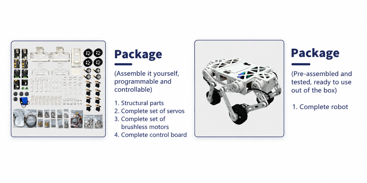 LSF740 Modular Wheeled Quadruped Robot Development Platform