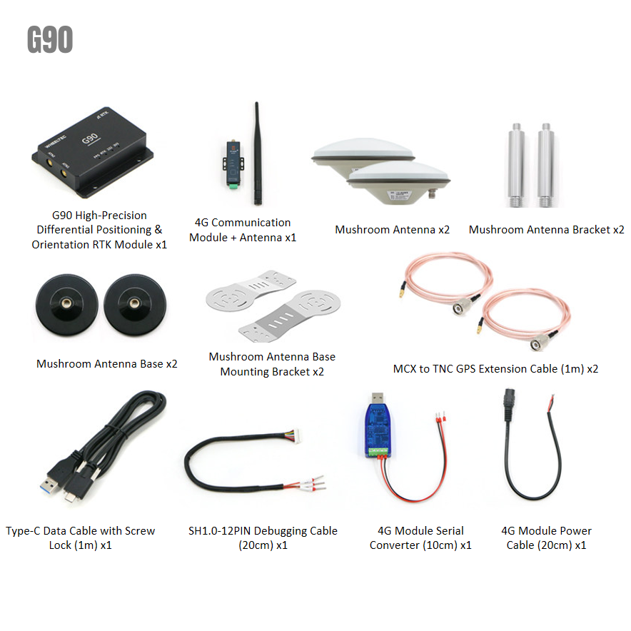 High-Precision GNSS RTK Modules Series