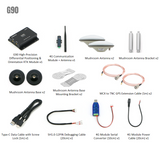 High-Precision GNSS RTK Modules Series
